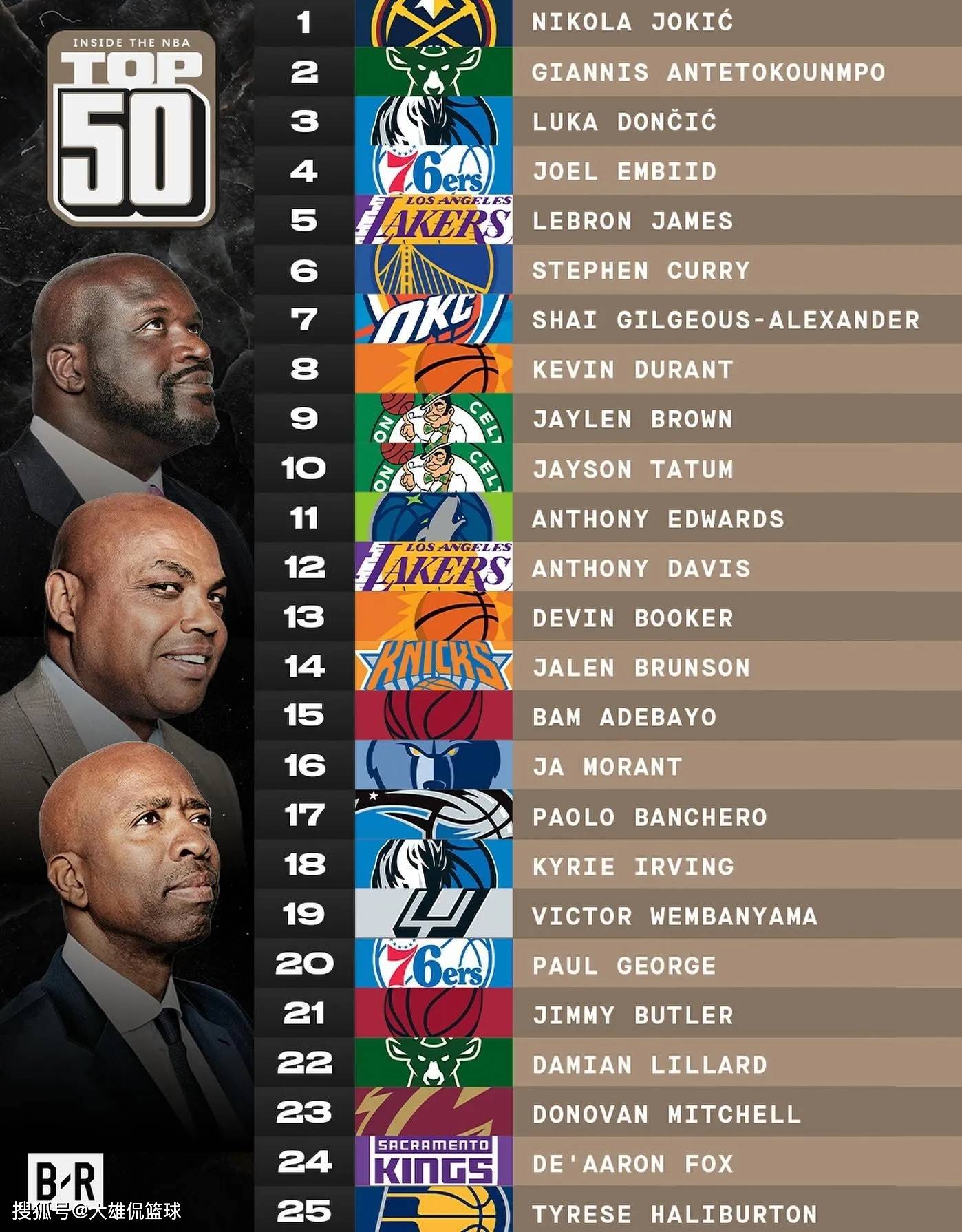 比赛激烈程度持续升级,球员实力得到认可 比赛激烈程度持续升级,球员实力得到认可