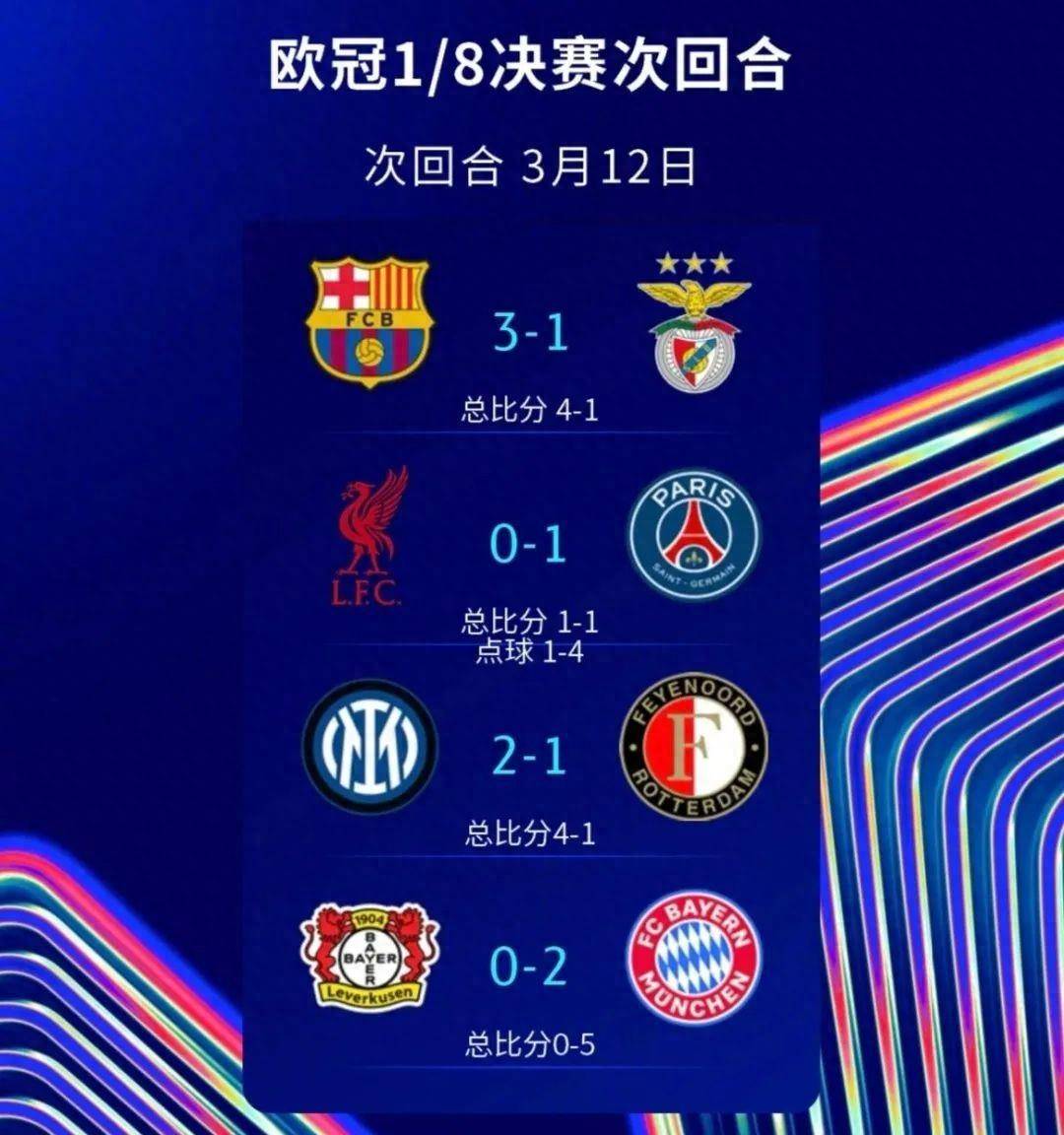 开云体育app-利物浦对阵拜仁慕尼黑，最终平局收场