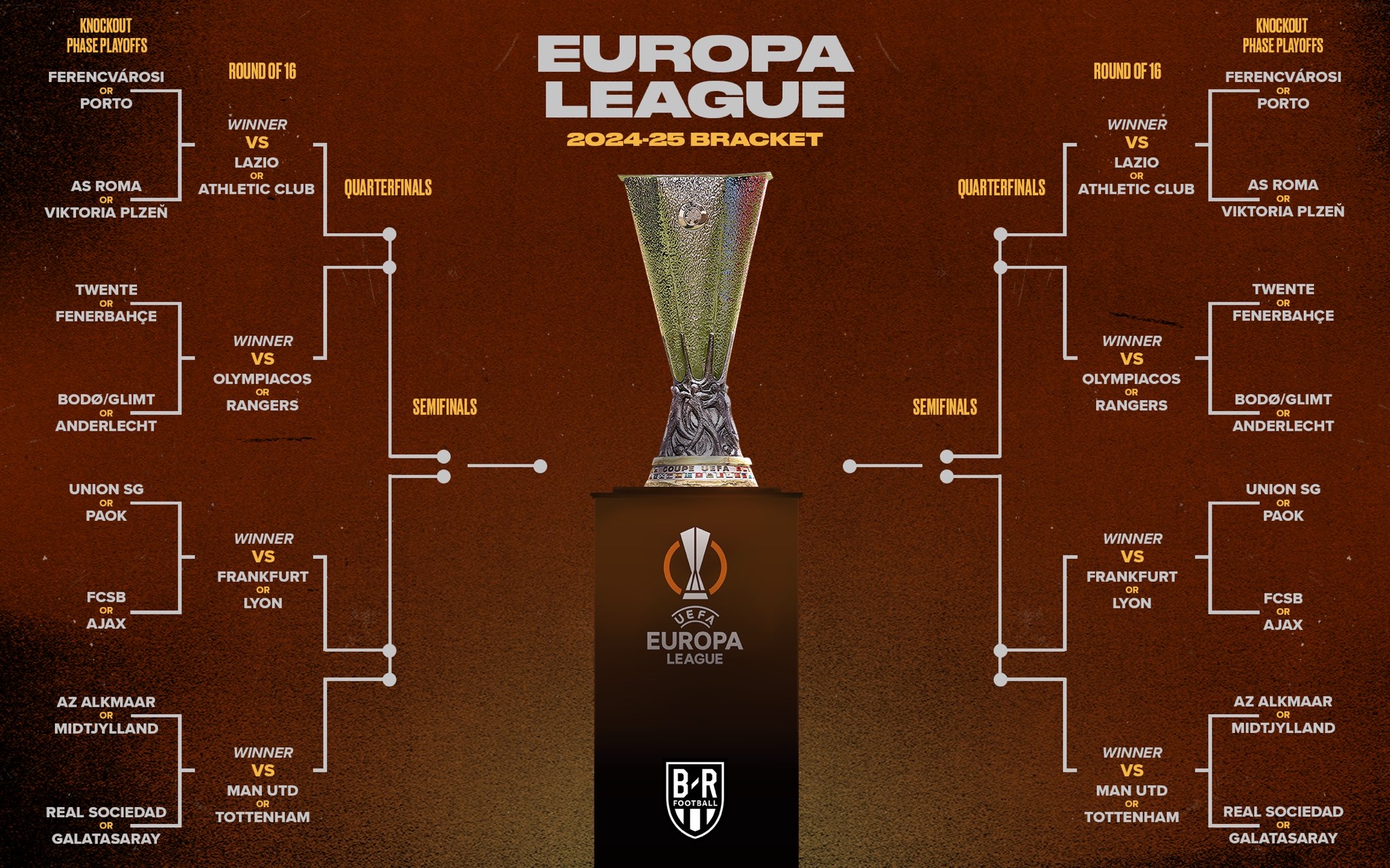 开云体育入口-包含双线作战，西巴超联赛与欧国联齐头并进的词条