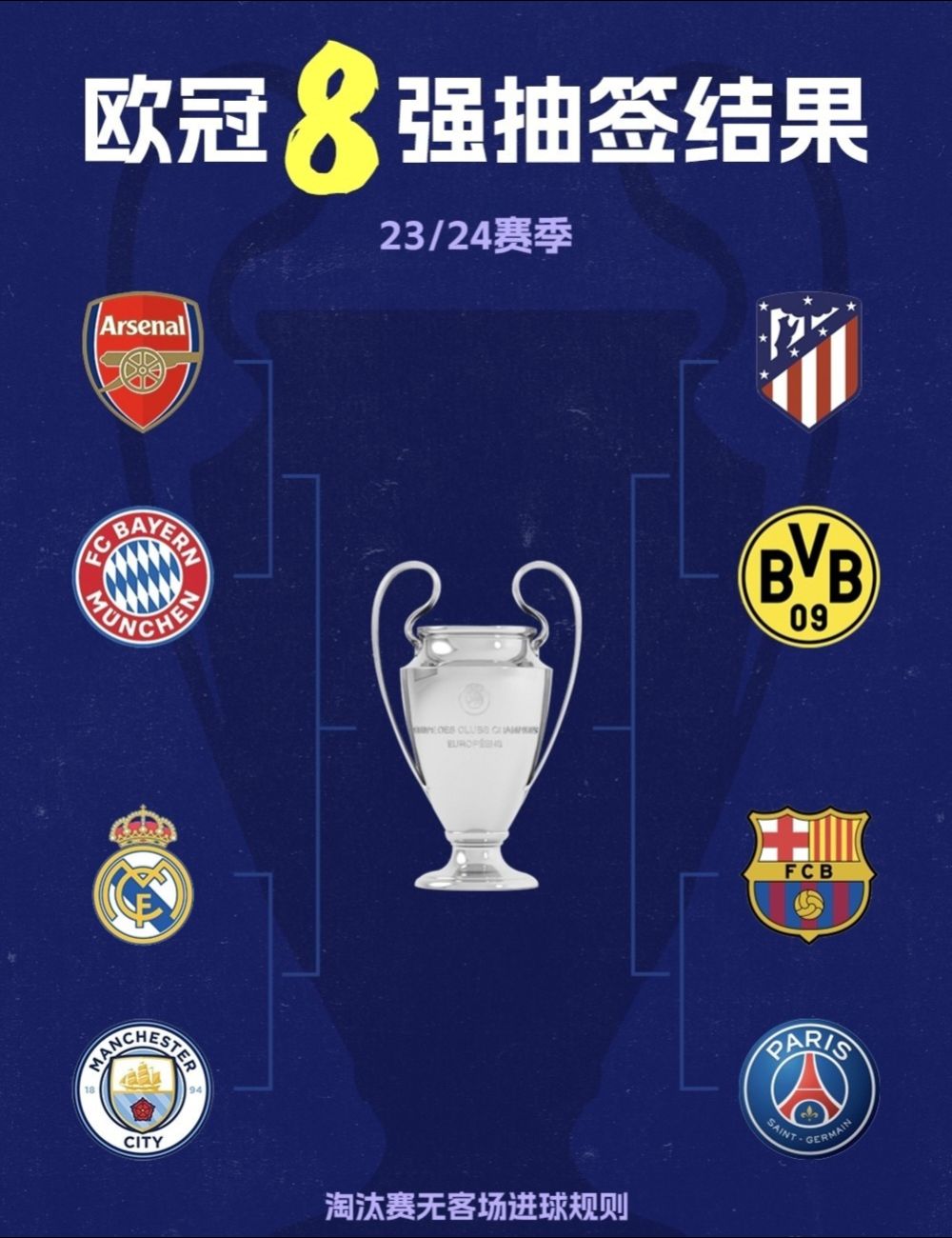 开云体育app---&gt;切尔西再胜马竞，欧冠进程顺利的简单介绍