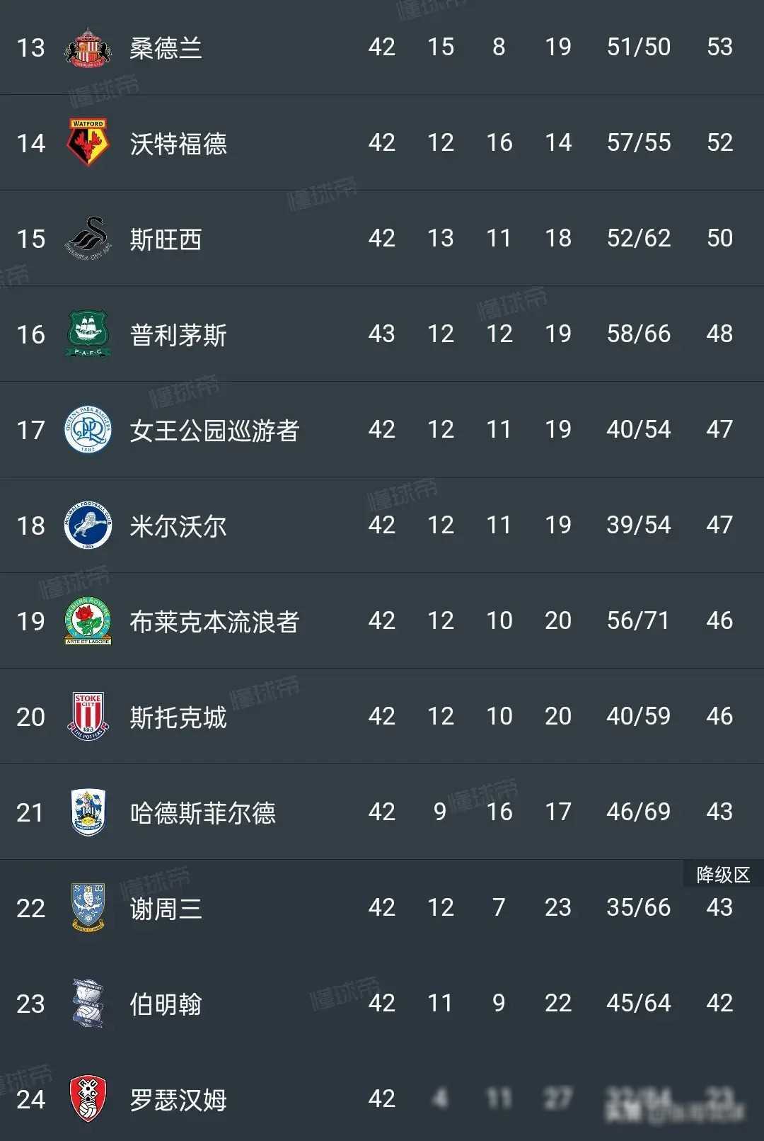 开云体育官网-包含世界杯预选赛积分榜出炉，领头羊实力强劲的词条