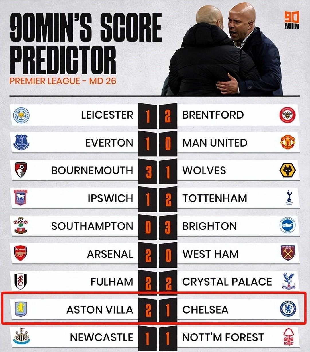 包含半场领先,终场遭逆转!伯恩利主场告负的词条 包含半场领先,终场遭逆转!伯恩利主场告负的词条