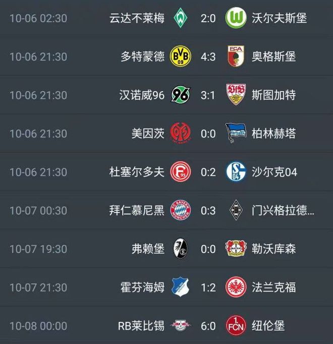 开云平台-关于云达不莱梅主场力克对手，积分榜上升的信息