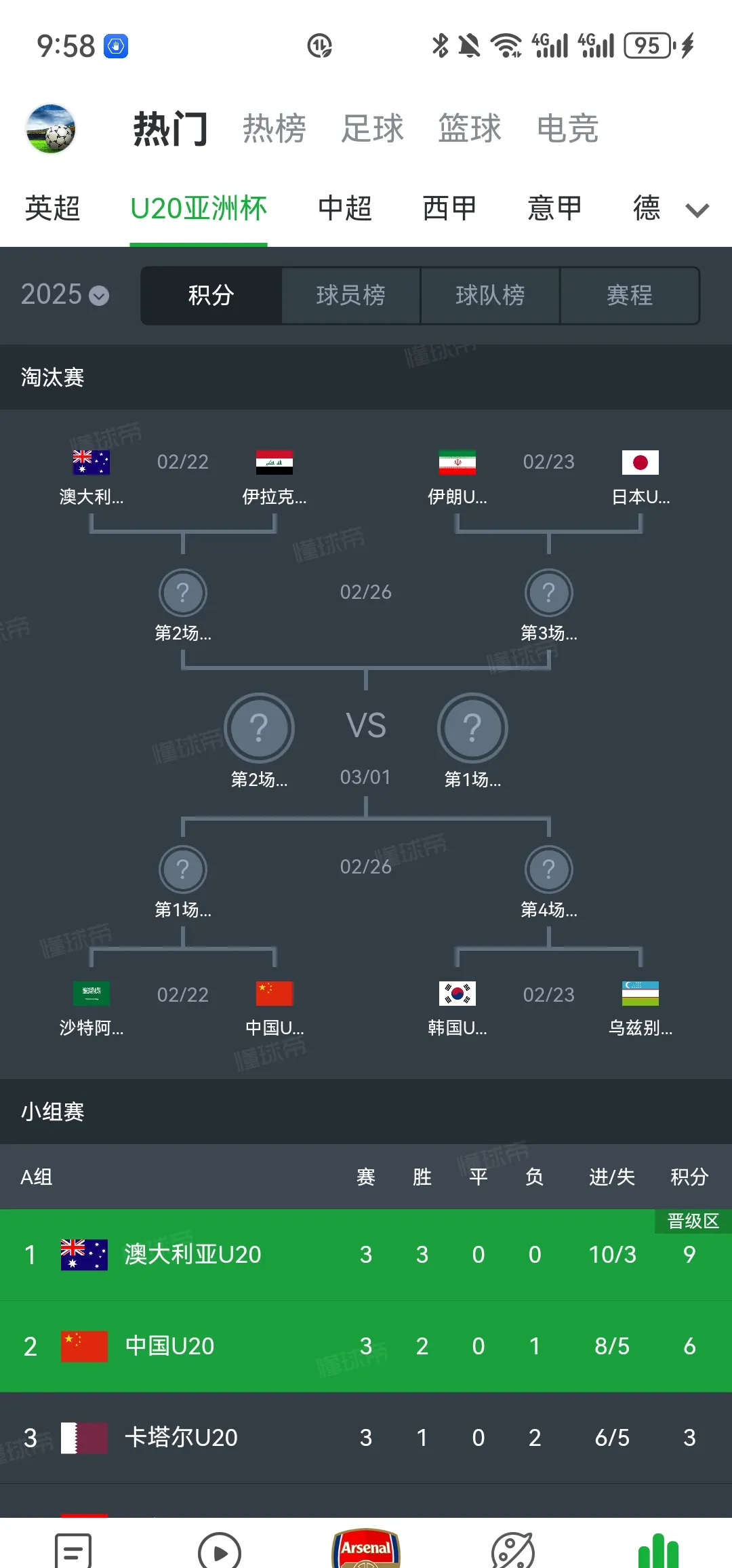 开云平台-关于乌兹别克无力回天，亚冠淘汰赛势在必得的信息