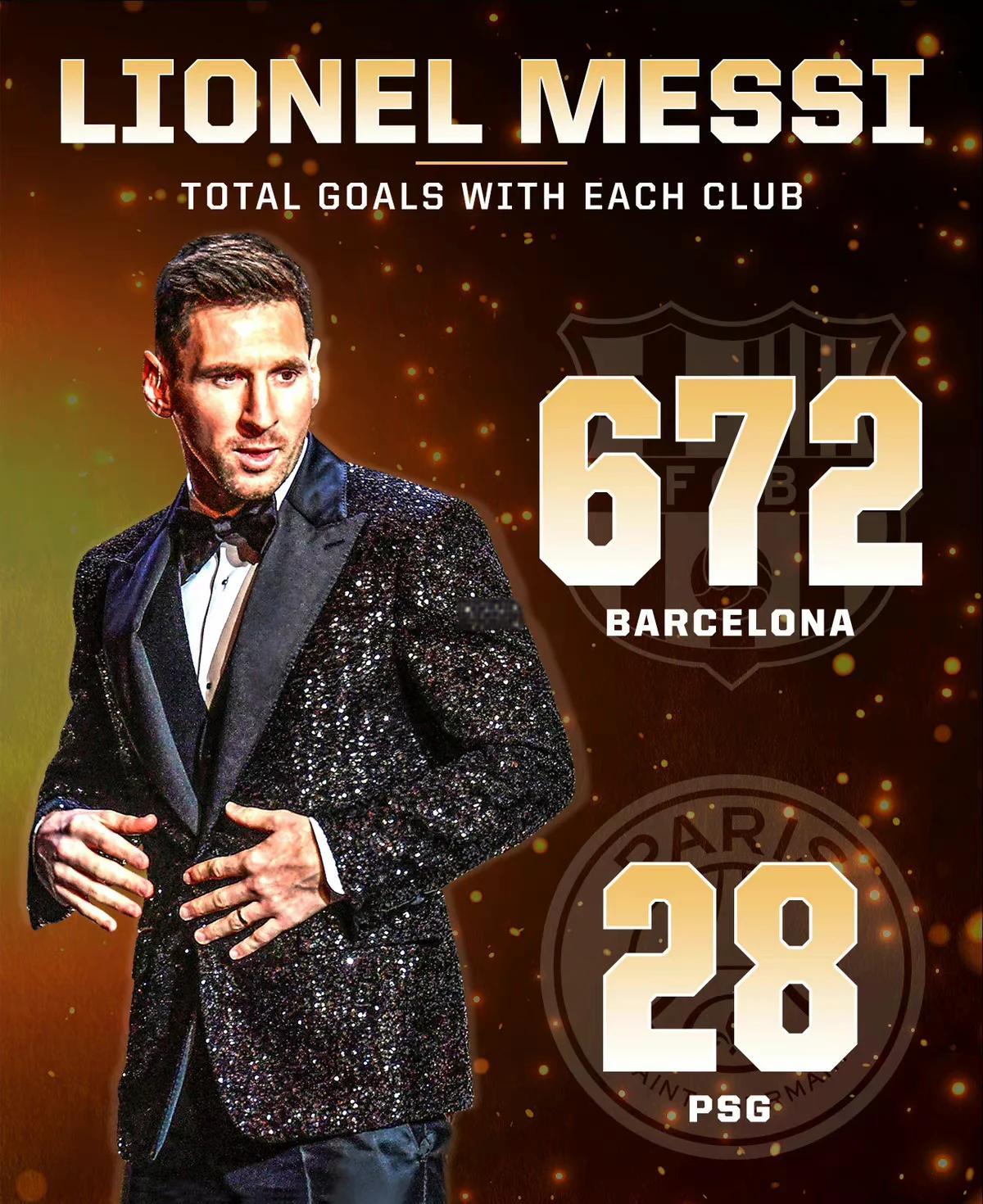 开云体育官方网站-包含西班牙传奇争霸战：梅西vsC罗的词条