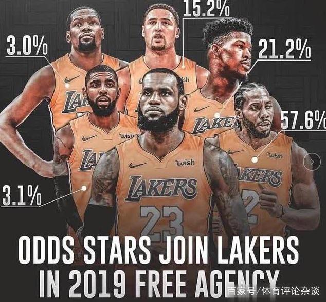 开云APP-包含詹姆斯在英超中失利杜兰特，数据统计的词条