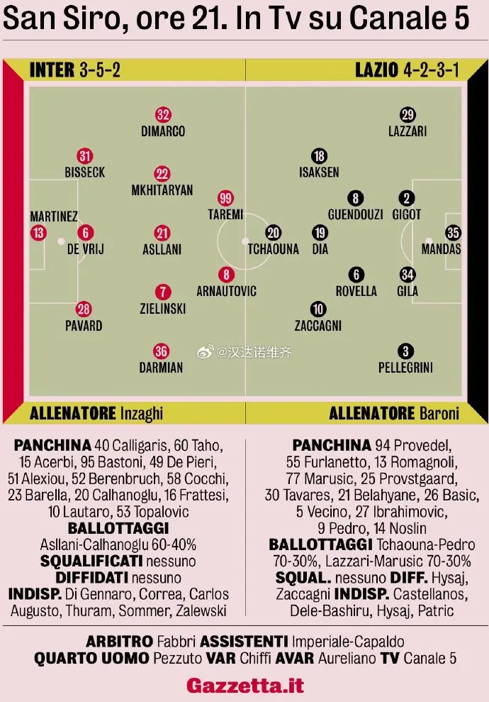 意大利国米遭连败主教练欲调整阵容的简单介绍 意大利国米遭连败主教练欲调整阵容的简单介绍