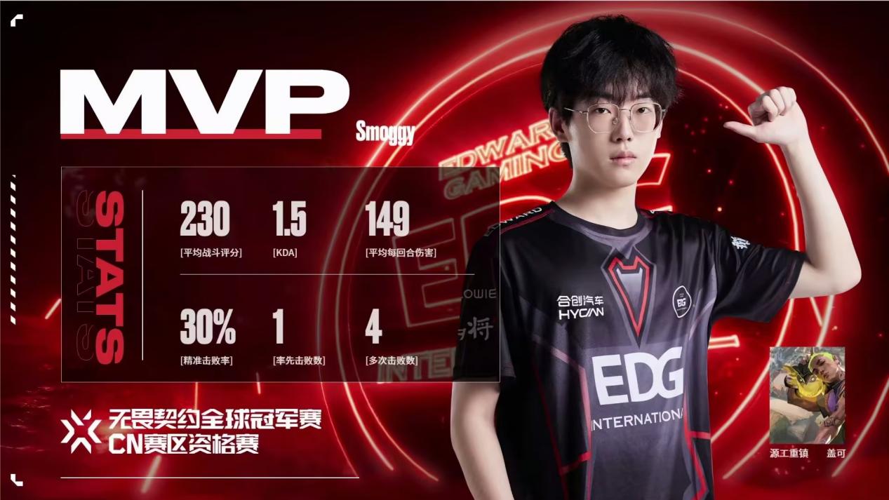 开云体育中国-EDG翻盘TES，Ming打出惊人五杀八强赛2:1（成都）