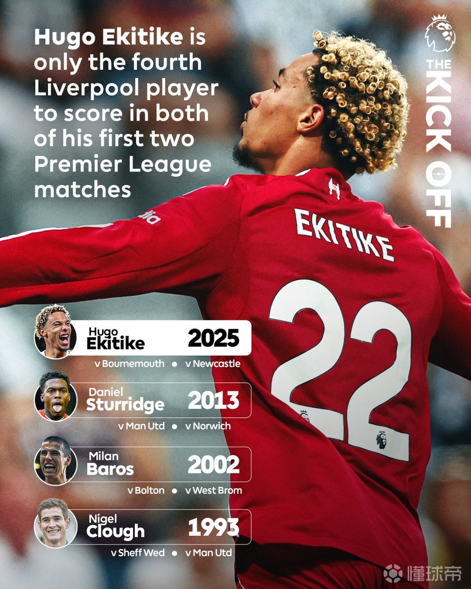 利物浦惊险获胜,稳固英超前四位置 利物浦惊险获胜,稳固英超前四位置