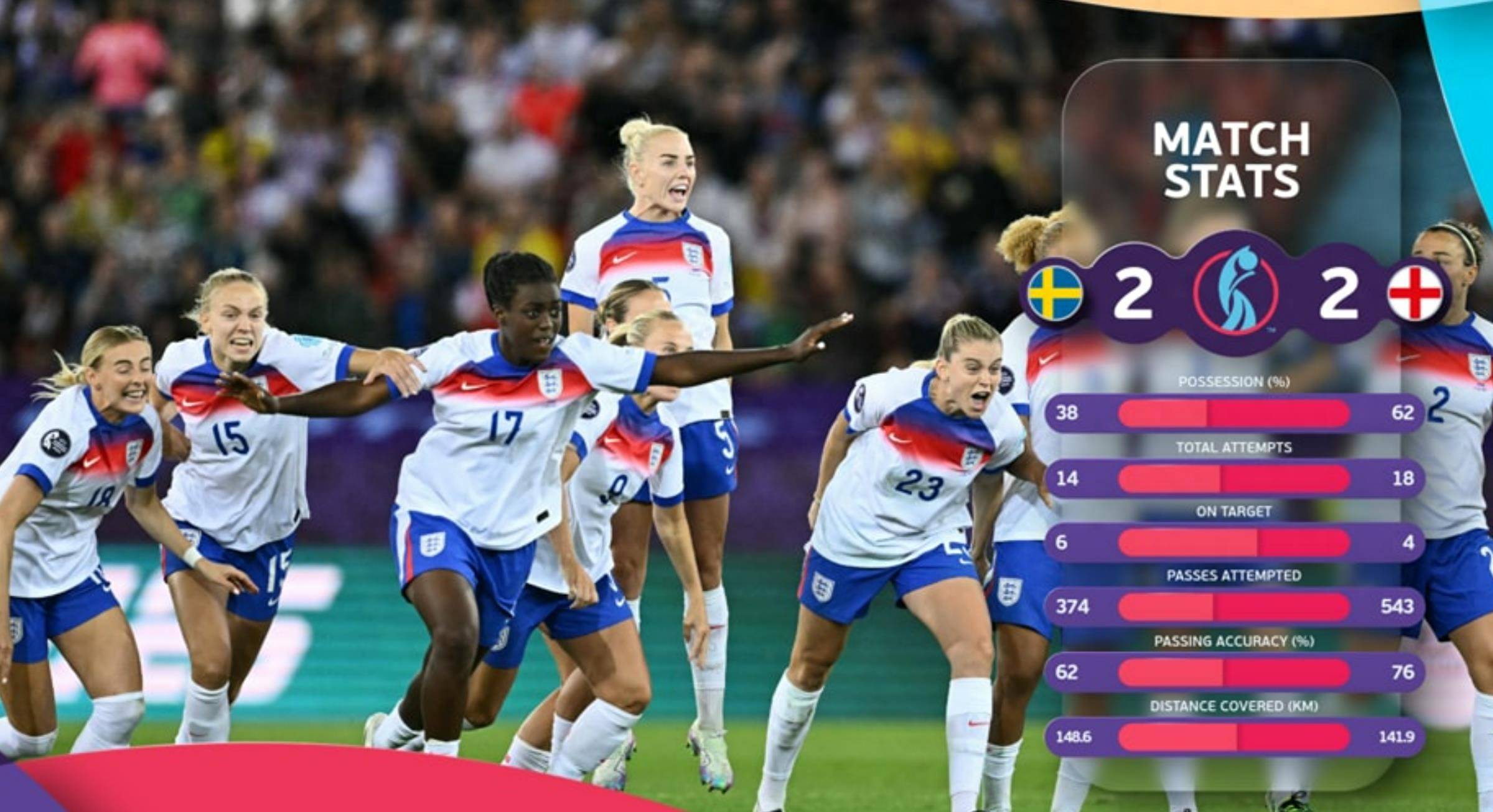 开云体育在线-包含瑞典队击败对手，实力晋级欧洲杯资格赛的词条